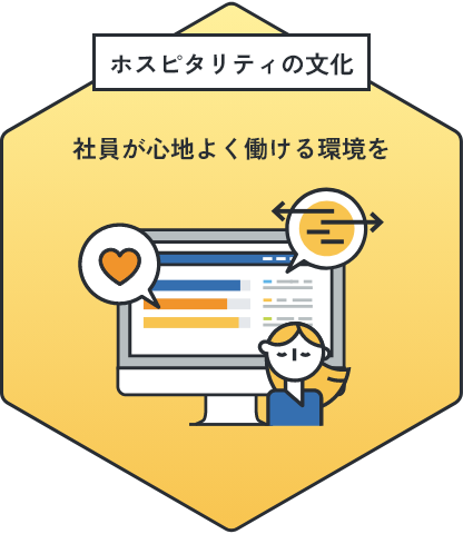 ホスピタリティの文化