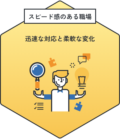 スピード感のある職場