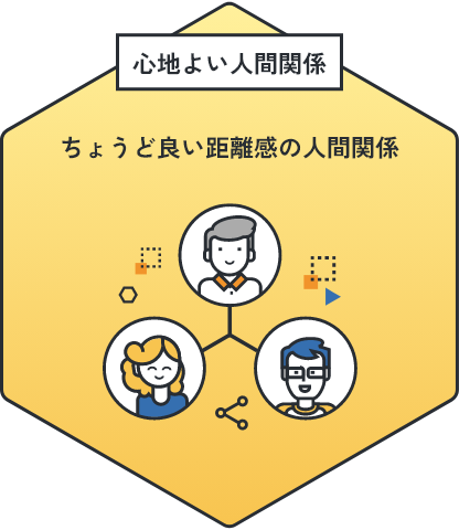 心地よい人間関係